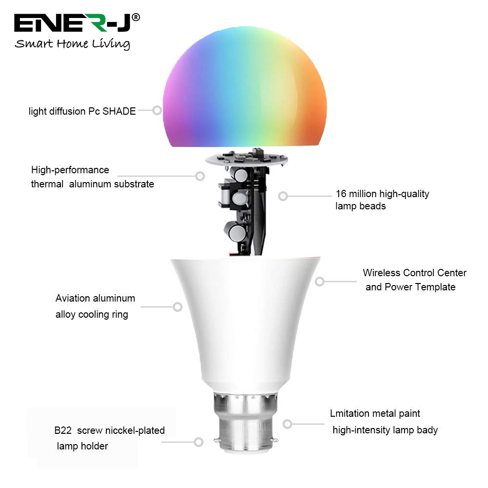 Smart WiFi Colour changing LED Light Bulbs – Home Secure Store