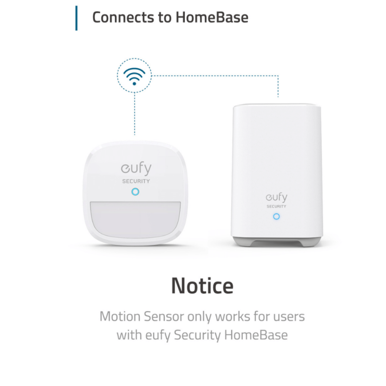 Eufy Security Motion Sensor addon Home Secure Store