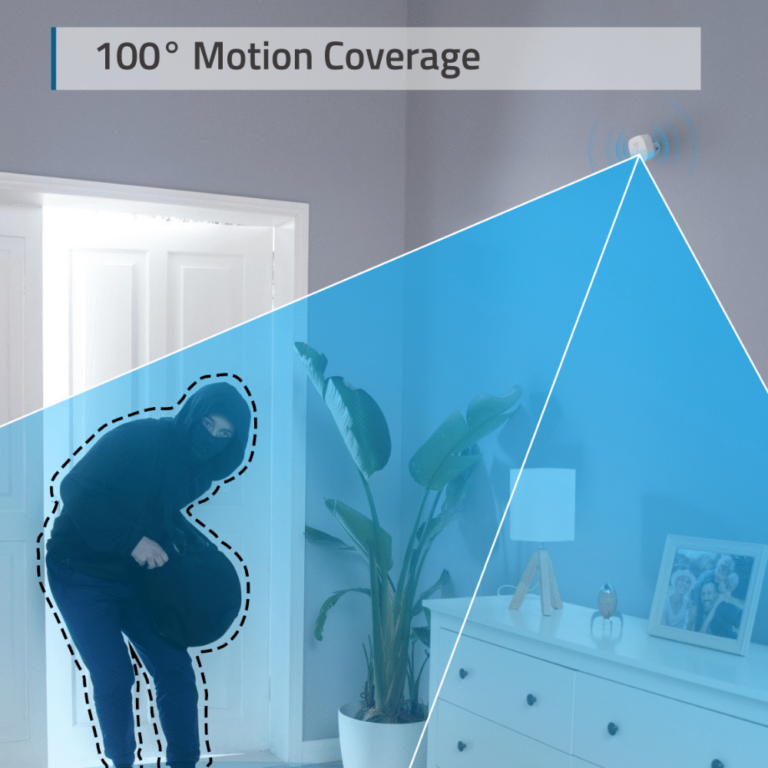 Eufy Security Motion Sensor addon Home Secure Store