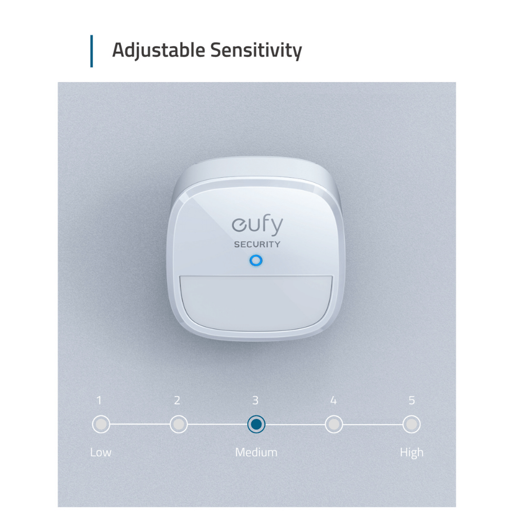 Eufy Security Motion Sensor addon Home Secure Store