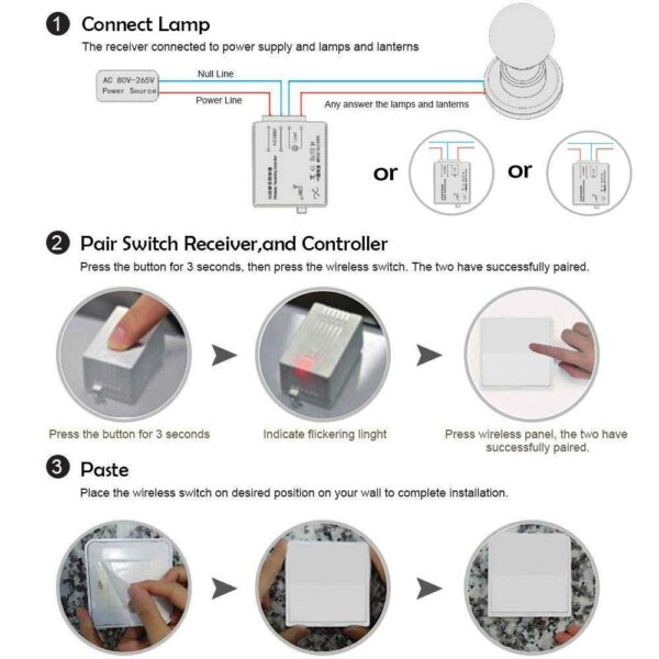 Kinetic Light Switch and Receiver Kit - Double